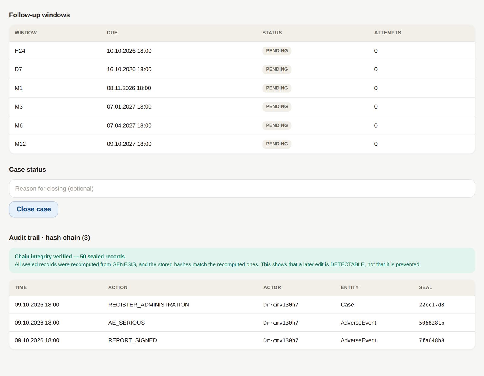 Case view in the safety team console, the six follow-up windows with due dates, the close-case control, and the hash-chained audit trail with a chain integrity notice.